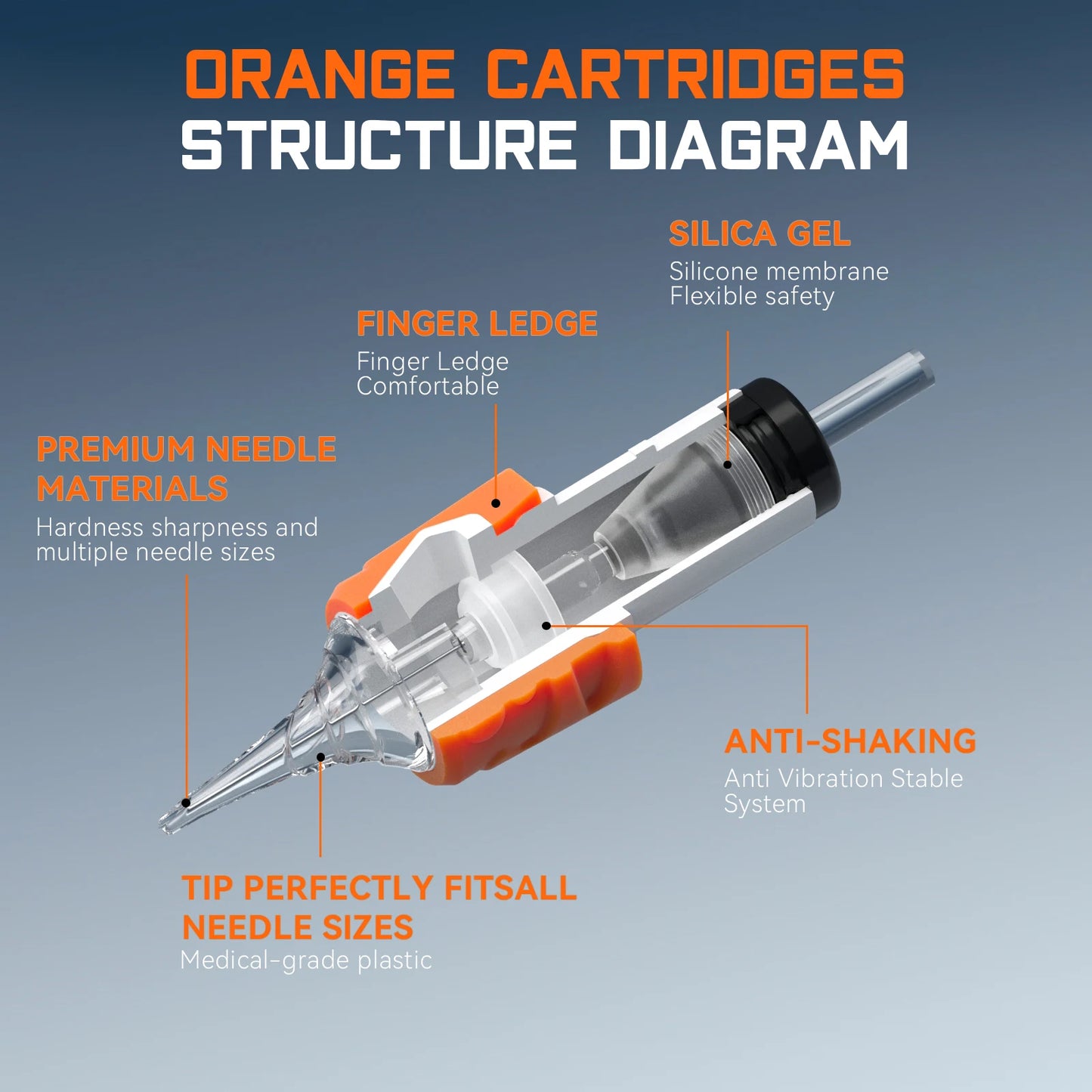 Cartuchos de Tatuaje Orange Series – Agujas Premium con Membrana (Caja x 20u)