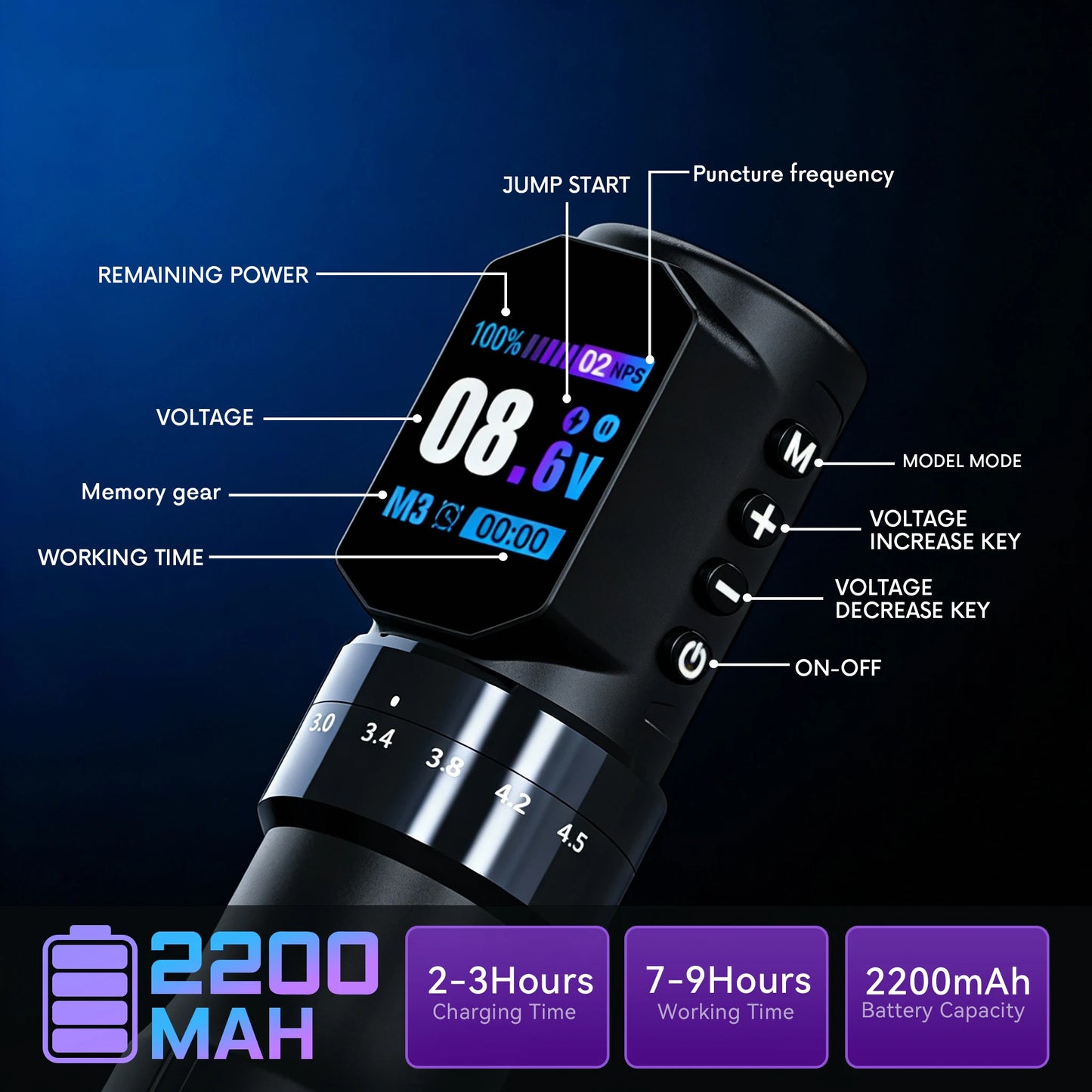 Máquina Pen Inalámbrica de Élite – Stroke Ajustable y Motor Brushless / Coreless Pro