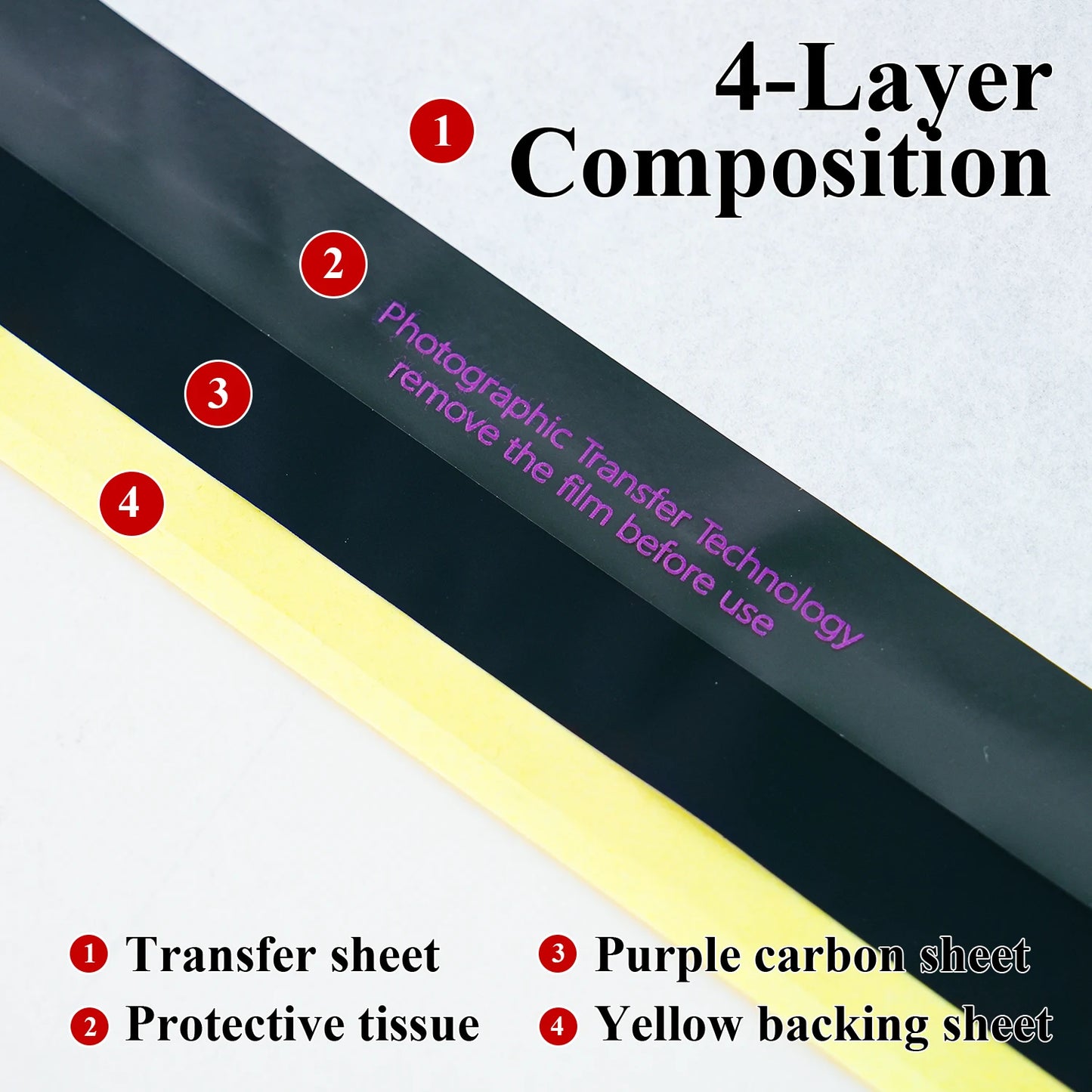 Papel de Transferencia Térmica Premium – Pack 20 / 50 / 100 Hojas A4 Profesional  Descripción del Producto